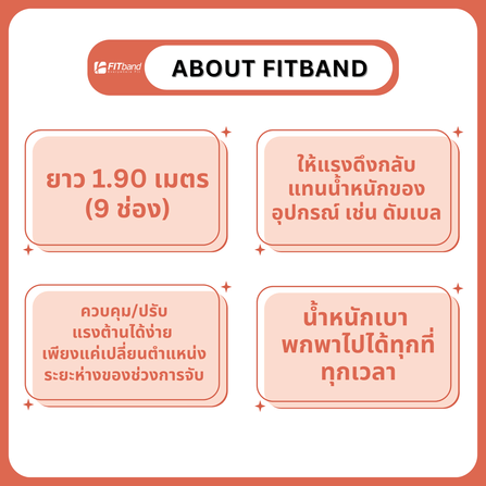 ยางยืดออกกำลังกาย FITBAND แบบ 9 ห่วง ระดับ 2 แรงต้าน 3.5 กิโลกรัม_5
